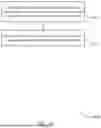 Fig. 15 - BIT ORDERING FOR WIRELESS SIGNALING USING MULTIPLE TYPES OF WAVEFORMS