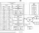Fig. 16 - SYSTEM AND METHOD FOR EARLY INDICATION AND CONFIGURATION OF ON-DEMAND SYSTEM INFORMATION FOR IDLE OR INACTIVE USER EQUIPMENT