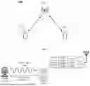 Fig. 02 - WIRELESS COMMUNICATION METHODS, NETWORK DEVICES AND TERMINAL DEVICES