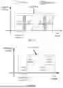 Fig. 05 - WIRELESS COMMUNICATION METHODS, NETWORK DEVICES AND TERMINAL DEVICES