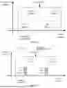 Fig. 07 - WIRELESS COMMUNICATION METHODS, NETWORK DEVICES AND TERMINAL DEVICES
