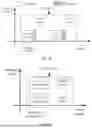 Fig. 08 - WIRELESS COMMUNICATION METHODS, NETWORK DEVICES AND TERMINAL DEVICES