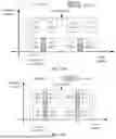 Fig. 09 - WIRELESS COMMUNICATION METHODS, NETWORK DEVICES AND TERMINAL DEVICES