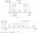 Fig. 10 - WIRELESS COMMUNICATION METHODS, NETWORK DEVICES AND TERMINAL DEVICES