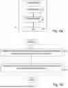 Fig. 05 - CW POWER, FREQUENCY AND BEAM CONTROL FOR AMBIENT IOT