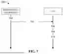 Fig. 08 - UPLINK POWER CONTROL ADJUSTMENT FOR AERIAL USER EQUIPMENT SERVICED BY TERRESTRIAL BASED ADVANCED NETWORK EQUIPMENT