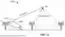 Fig. 13 - UPLINK POWER CONTROL ADJUSTMENT FOR AERIAL USER EQUIPMENT SERVICED BY TERRESTRIAL BASED ADVANCED NETWORK EQUIPMENT