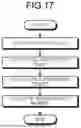 Fig. 14 - COMMUNICATION CONTROL DEVICE AND COMMUNICATION CONTROL METHOD