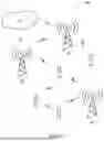 Fig. 02 - POWER HEADROOM REPORTING FOR SOUNDING REFERENCE SIGNAL TRANSMISSIONS