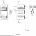 Fig. 03 - POWER HEADROOM REPORTING FOR SOUNDING REFERENCE SIGNAL TRANSMISSIONS