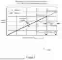 Fig. 06 - POWER HEADROOM REPORTING FOR SOUNDING REFERENCE SIGNAL TRANSMISSIONS