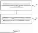 Fig. 10 - POWER HEADROOM REPORTING FOR SOUNDING REFERENCE SIGNAL TRANSMISSIONS