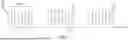 Fig. 03 - DISCOVERY BURST TRANSMISSION WINDOW DESIGN