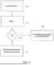 Fig. 05 - DISCOVERY BURST TRANSMISSION WINDOW DESIGN
