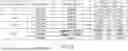 Fig. 16 - DISCOVERY BURST TRANSMISSION WINDOW DESIGN
