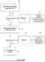 Fig. 17 - DISCOVERY BURST TRANSMISSION WINDOW DESIGN