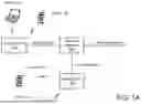 Fig. 02 - FRAME FORMATS FOR DISTRIBUTED MIMO