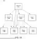 Fig. 07 - FRAME FORMATS FOR DISTRIBUTED MIMO