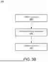 Fig. 08 - FRAME FORMATS FOR DISTRIBUTED MIMO
