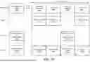 Fig. 15 - FRAME FORMATS FOR DISTRIBUTED MIMO