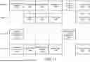 Fig. 16 - FRAME FORMATS FOR DISTRIBUTED MIMO