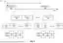 Fig. 06 - GLOBAL NAVIGATION SATELLITE SYSTEM ASSISTED SYNCHRONIZATION SIGNAL BLOCK TRANSMISSION IN NONTERRESTRIAL NETWORKS