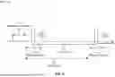Fig. 09 - GLOBAL NAVIGATION SATELLITE SYSTEM ASSISTED SYNCHRONIZATION SIGNAL BLOCK TRANSMISSION IN NONTERRESTRIAL NETWORKS