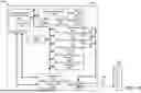 Fig. 13 - IMPLICITLY UPDATING TIMING ADVANCE IN L1/L2 MOBILITY