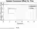 Fig. 08 - Signal-Agnostic Apparatus, System, and Method for Doppler Correction