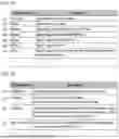 Fig. 04 - APPARATUS AND METHOD FOR PROVIDING NON-TERRESTRIAL NETWORK (NTN) SUPPORT FUNCTION IN WIRELESS COMMUNICATION SYSTEM