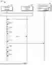 Fig. 03 - METHODS, DEVICES, AND MEDIUM FOR COMMUNICATION