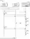 Fig. 10 - METHODS, DEVICES, AND MEDIUM FOR COMMUNICATION