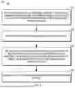 Fig. 11 - METHODS, DEVICES, AND MEDIUM FOR COMMUNICATION