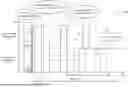 Fig. 01 - COORDINATED TIME DIVISION MULTIPLE ACCESS (C-TDMA) IN WI-FI NETWORKS FOR PARTIAL BANDWIDTH TRANSMISSION OPPORTUNITY (TXOP) SHARING