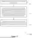 Fig. 16 - COORDINATED TIME DIVISION MULTIPLE ACCESS (C-TDMA) IN WI-FI NETWORKS FOR PARTIAL BANDWIDTH TRANSMISSION OPPORTUNITY (TXOP) SHARING