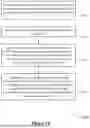 Fig. 17 - COORDINATED TIME DIVISION MULTIPLE ACCESS (C-TDMA) IN WI-FI NETWORKS FOR PARTIAL BANDWIDTH TRANSMISSION OPPORTUNITY (TXOP) SHARING