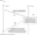 Fig. 01 - METHODS, PROCEDURES AND APPARATUS FOR RESOURCE ALLOCATION OF DISTRIBUTED RESOURCE UNITS IN PUNCTURED CHANNELS IN WI-FI
