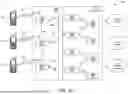 Fig. 05 - METHODS, PROCEDURES AND APPARATUS FOR RESOURCE ALLOCATION OF DISTRIBUTED RESOURCE UNITS IN PUNCTURED CHANNELS IN WI-FI
