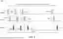 Fig. 09 - METHODS, PROCEDURES AND APPARATUS FOR RESOURCE ALLOCATION OF DISTRIBUTED RESOURCE UNITS IN PUNCTURED CHANNELS IN WI-FI