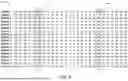 Fig. 11 - METHODS, PROCEDURES AND APPARATUS FOR RESOURCE ALLOCATION OF DISTRIBUTED RESOURCE UNITS IN PUNCTURED CHANNELS IN WI-FI