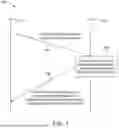 Fig. 12 - METHODS, PROCEDURES AND APPARATUS FOR RESOURCE ALLOCATION OF DISTRIBUTED RESOURCE UNITS IN PUNCTURED CHANNELS IN WI-FI