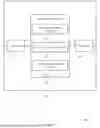Fig. 07 - VALIDATING PHYSICAL UPLINK SHARED CHANNEL (PUSCH) RESOURCE OCCASIONS