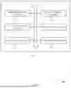 Fig. 08 - VALIDATING PHYSICAL UPLINK SHARED CHANNEL (PUSCH) RESOURCE OCCASIONS