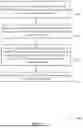 Fig. 10 - VALIDATING PHYSICAL UPLINK SHARED CHANNEL (PUSCH) RESOURCE OCCASIONS