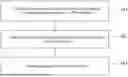 Fig. 01 - RESOURCE ALLOCATION METHOD, DEVICE, AND STORAGE MEDIUM