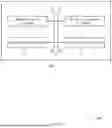 Fig. 09 - TECHNIQUES FOR COLLISION HANDLING BETWEEN SEMI-STATIC AND DYNAMIC SCHEDULING