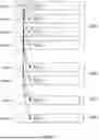 Fig. 11 - METHODS, DEVICES, AND SYSTEMS FOR SCHEDULING MECHANISM