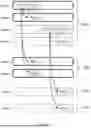 Fig. 12 - METHODS, DEVICES, AND SYSTEMS FOR SCHEDULING MECHANISM