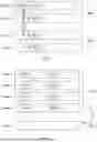 Fig. 13 - METHODS, DEVICES, AND SYSTEMS FOR SCHEDULING MECHANISM