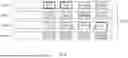 Fig. 15 - METHODS, DEVICES, AND SYSTEMS FOR SCHEDULING MECHANISM